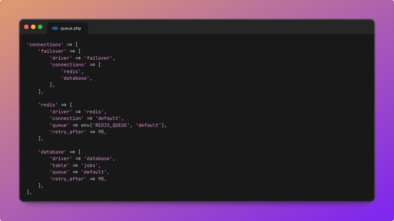 Laravel Failover Queue Driver: Ensuring Reliable Job Processing