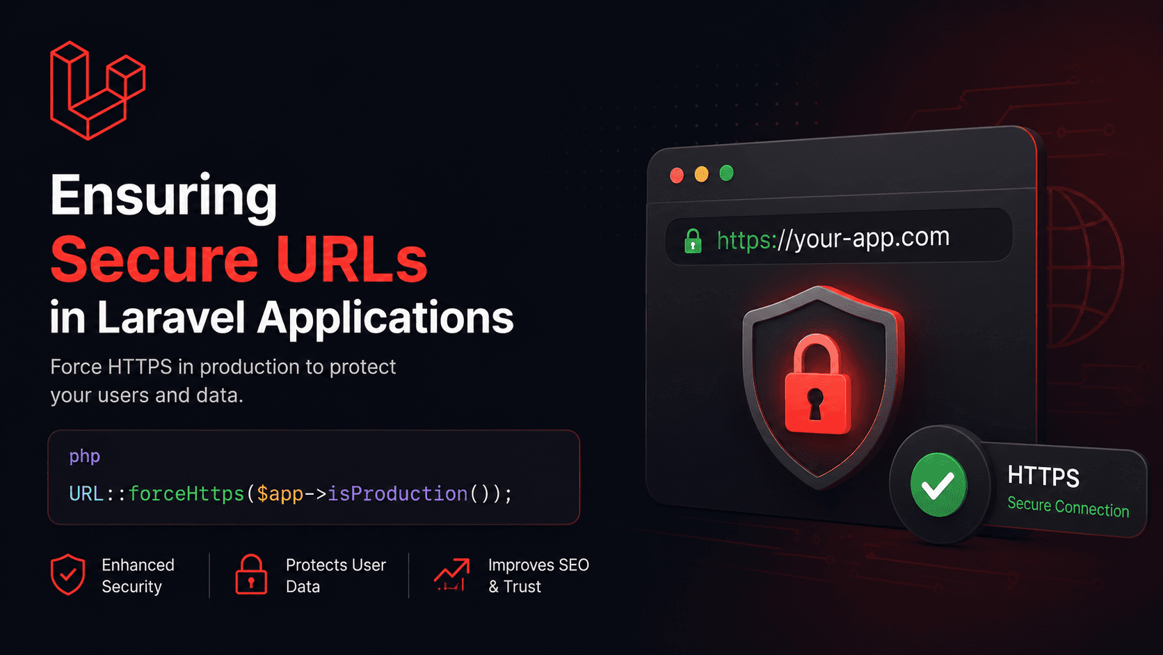 Ensuring Secure URLs in Laravel Applications Ensuring Secure URLs in Laravel Applications